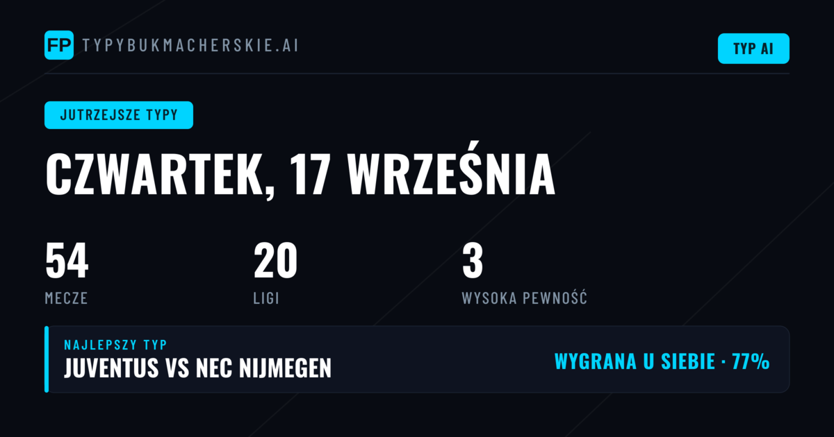 Europa League dominuje w czwartkowej ofercie