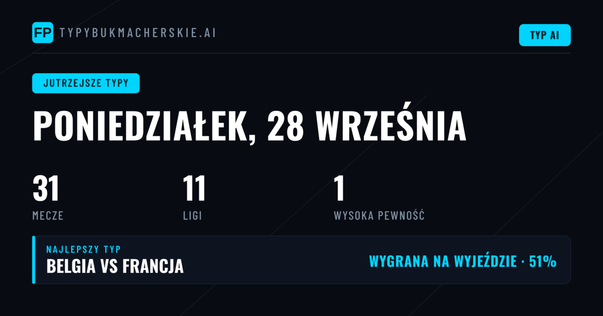 Dzień 1X2: Gospodarze dominują w poniedziałkowych typach