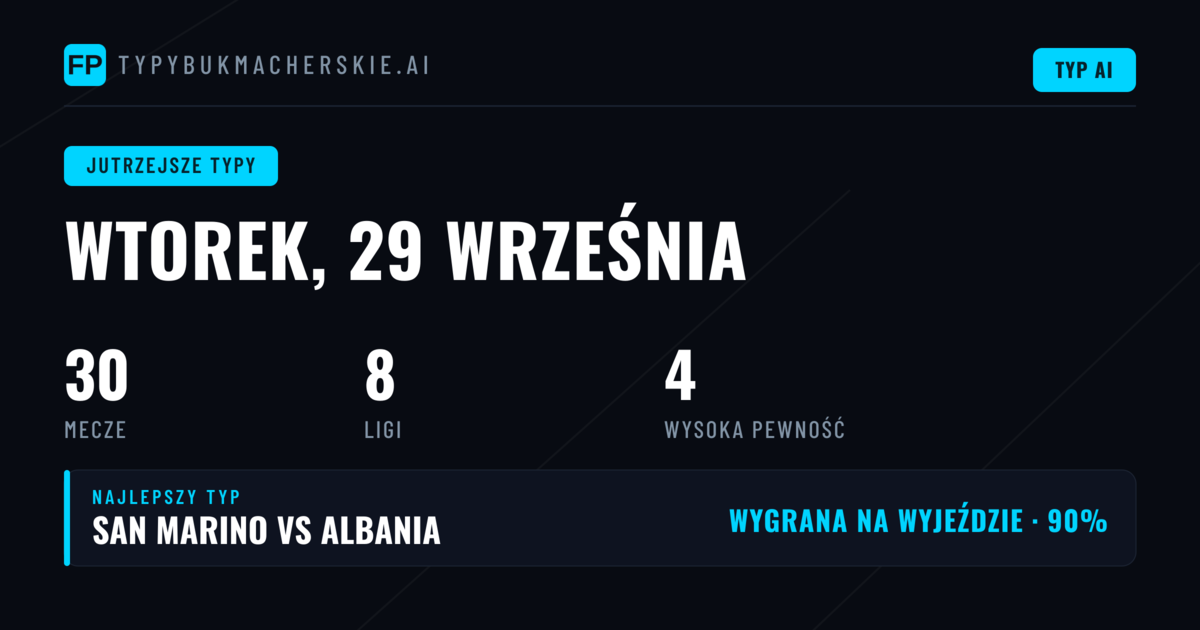 Wtorkowe typy – co warto wiedzieć przed obstawieniem?