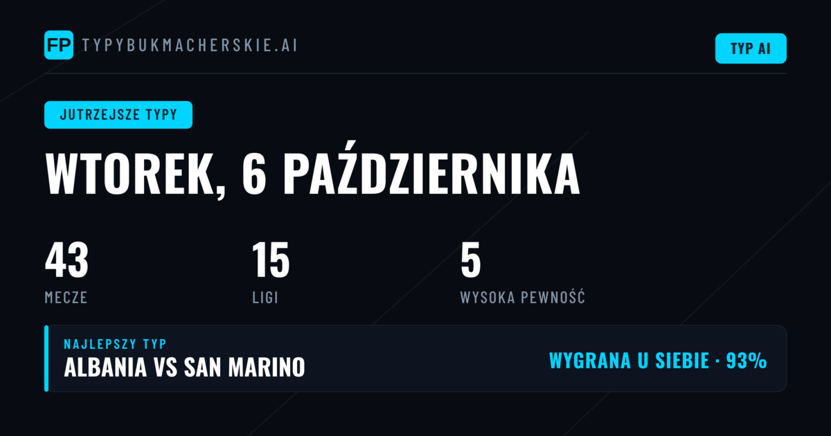 Mecze towarzyskie reprezentacji – szeroka oferta typów