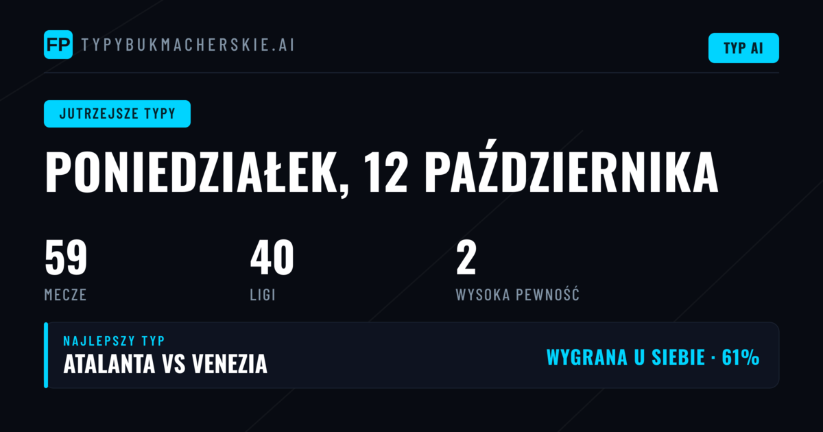 Poniedziałkowa mapa meczów – najważniejsze ligi