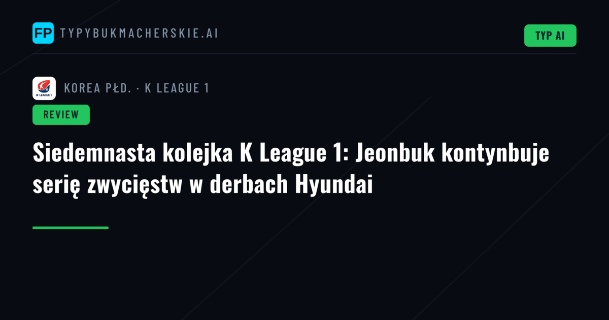 Siedemnasta kolejka K League 1: Jeonbuk kontynbuje serię zwycięstw w derbach Hyundai