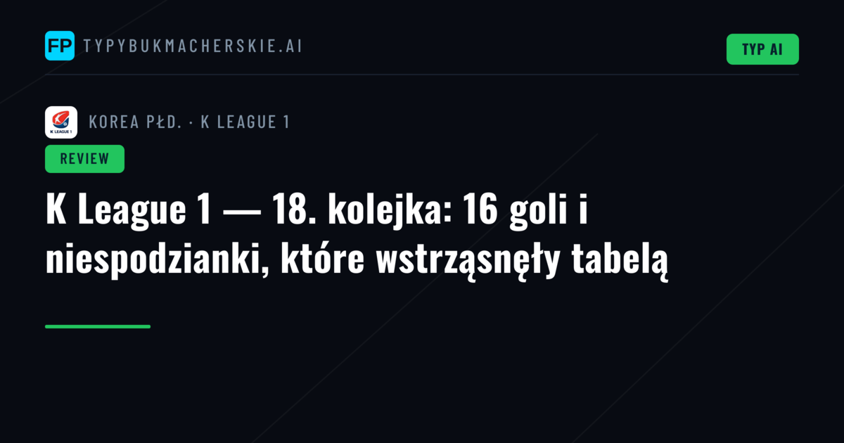 K League 1 — 18. kolejka: 16 goli i niespodzianki, które wstrząsnęły tabelą