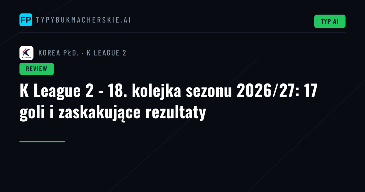 K League 2 - 18. kolejka sezonu 2026/27: 17 goli i zaskakujące rezultaty