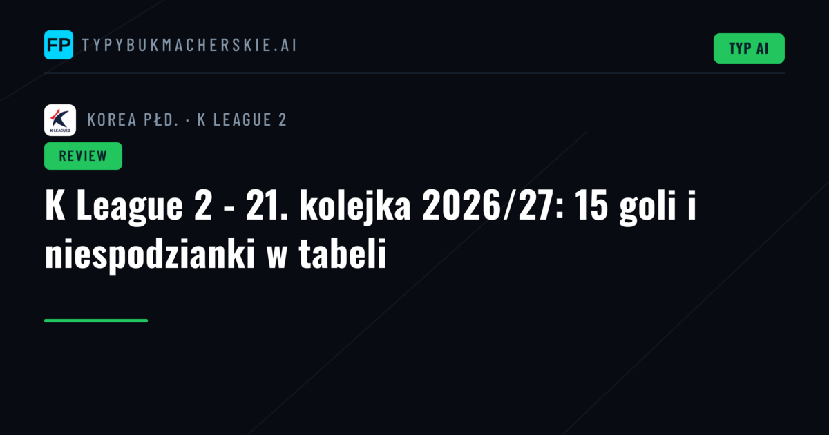 K League 2 - 21. kolejka 2026/27: 15 goli i niespodzianki w tabeli