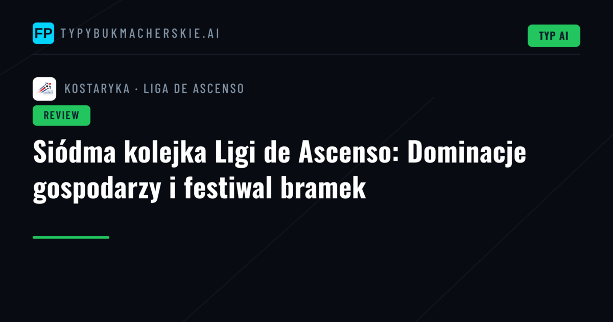 Siódma kolejka Ligi de Ascenso: Dominacje gospodarzy i festiwal bramek