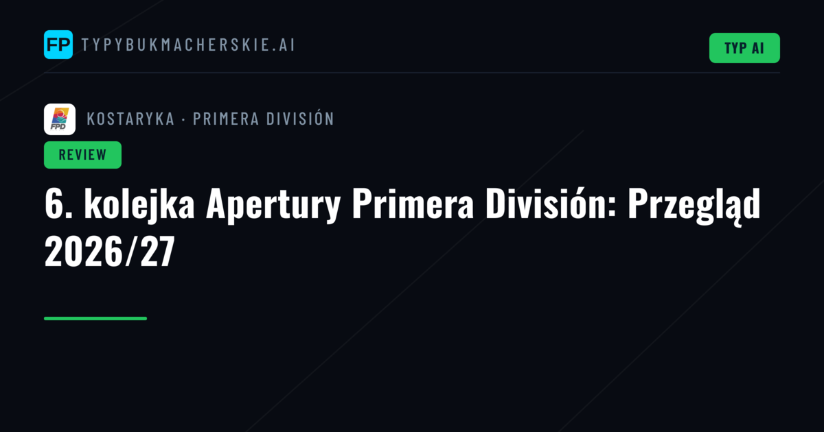 6. kolejka Apertury Primera División: Przegląd 2026/27