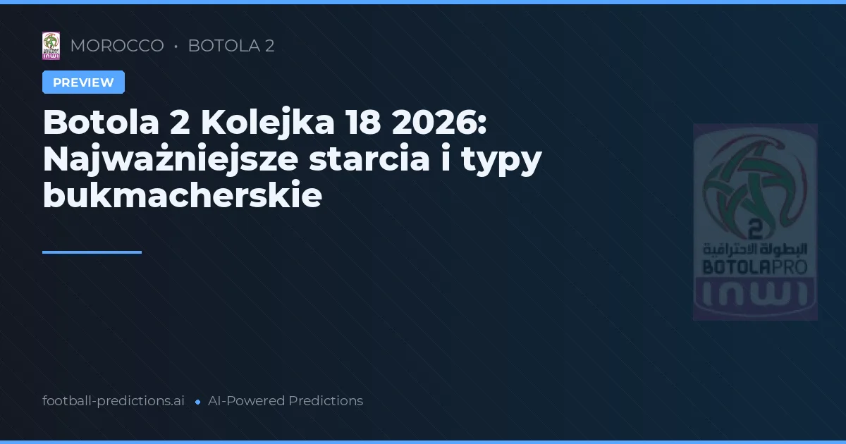 Botola 2 Kolejka 18 2026: Najważniejsze starcia i typy bukmacherskie