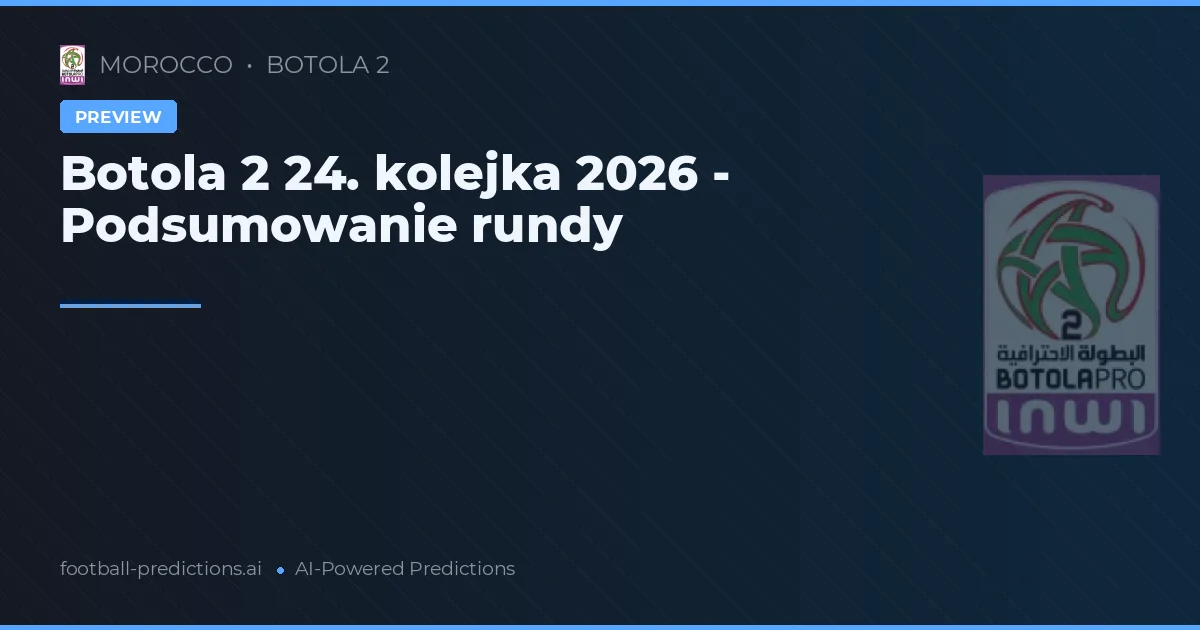 Botola 2 24. kolejka 2026 - Podsumowanie rundy