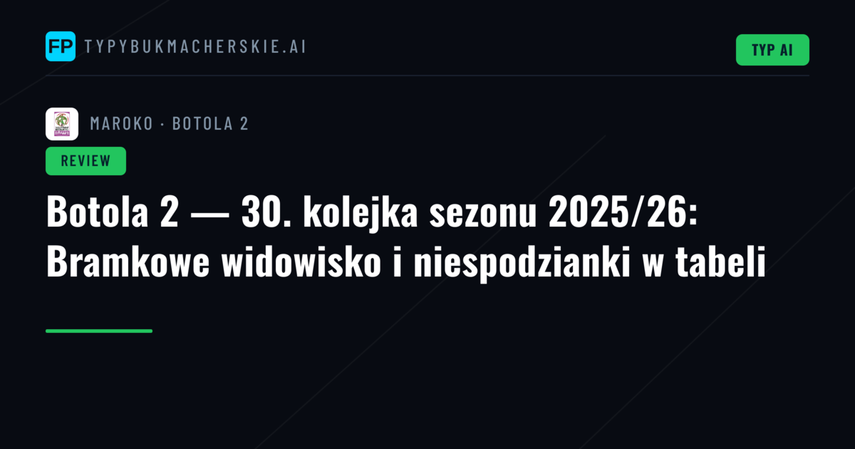 Botola 2 — 30. kolejka sezonu 2025/26: Bramkowe widowisko i niespodzianki w tabeli