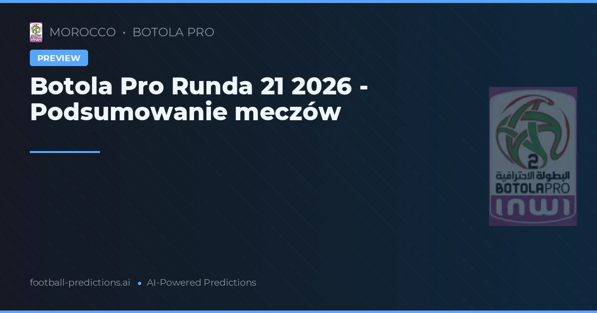 Botola Pro Runda 21 2026 - Podsumowanie meczów