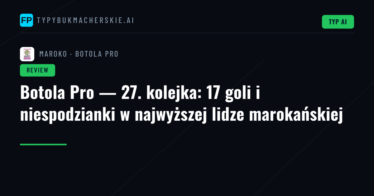 Botola Pro — 27. kolejka: 17 goli i niespodzianki w najwyższej lidze marokańskiej