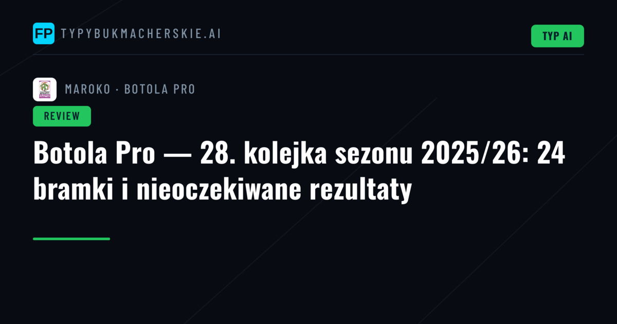 Botola Pro — 28. kolejka sezonu 2025/26: 24 bramki i nieoczekiwane rezultaty
