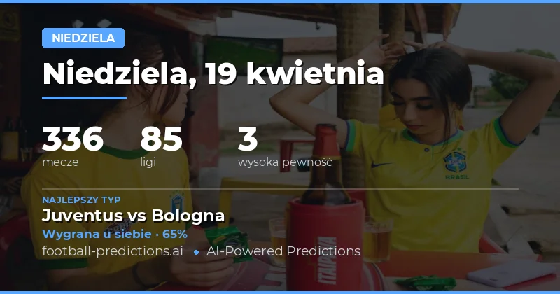 Niedzielne mecze 19 kwietnia 2026 – analiza i szanse