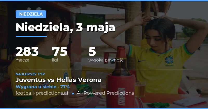 Niedzielna Analiza Ryneków: Dominacja Gospodarzy i Burza Bramkowa