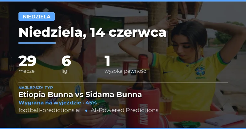 Niedziela, 14 czerwca 2026: Gospodarze dominują w statystykach