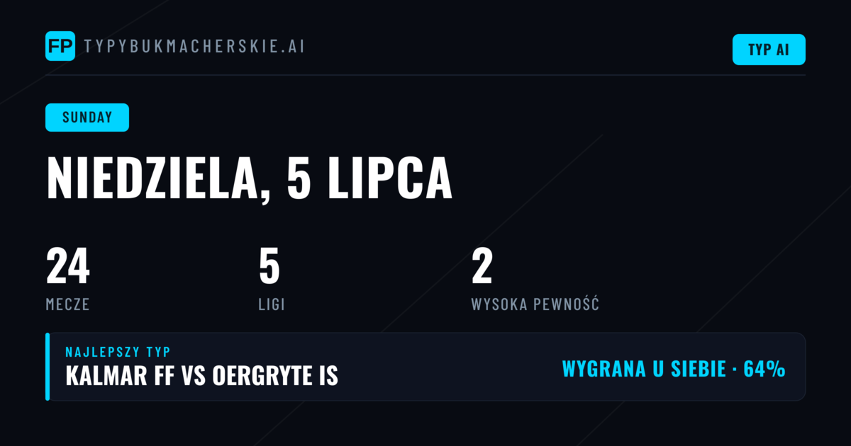 Analiza rynków na niedzielne mecze
