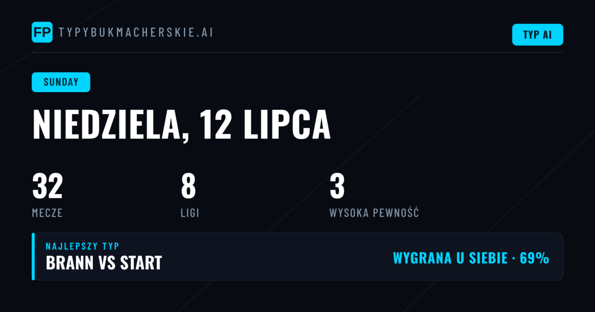 Przegląd niedzielnych rozgrywek