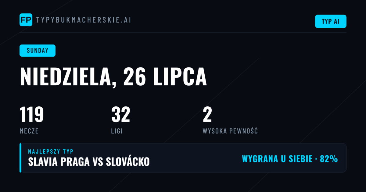 Premiere División i Serie A w centrum uwagi