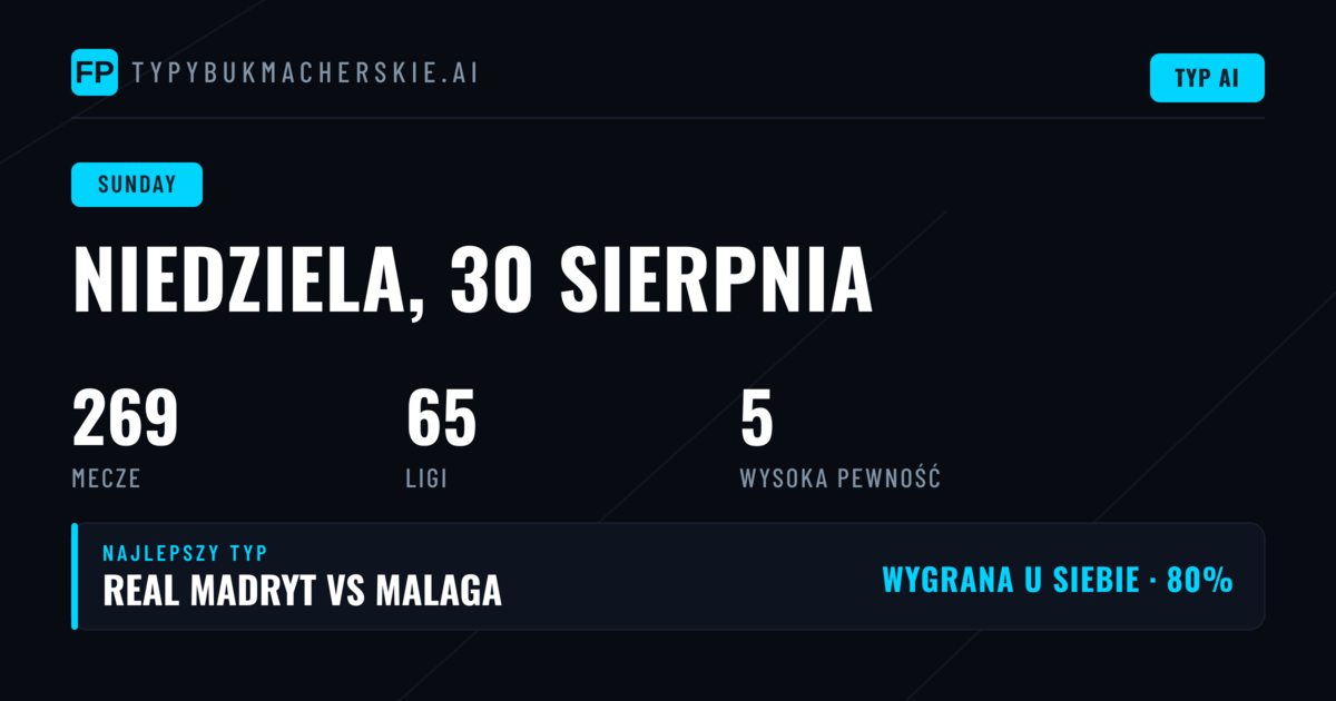 Analiza rynku 1X2 i BTTS na niedzielne mecze