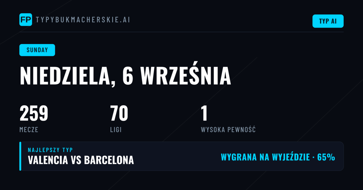 Top Picks na niedzielę, 6 wrz 2026