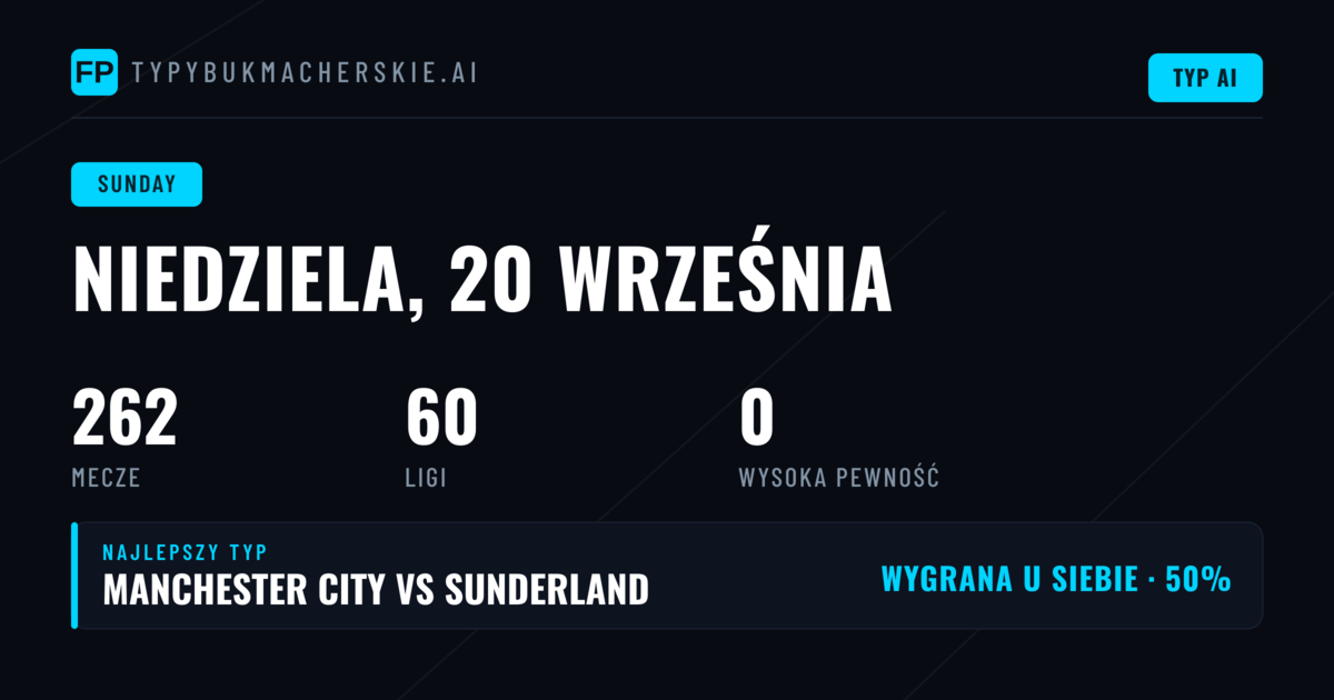 Niedziela w Taça de Portugal – analiza czołowych pojedynków