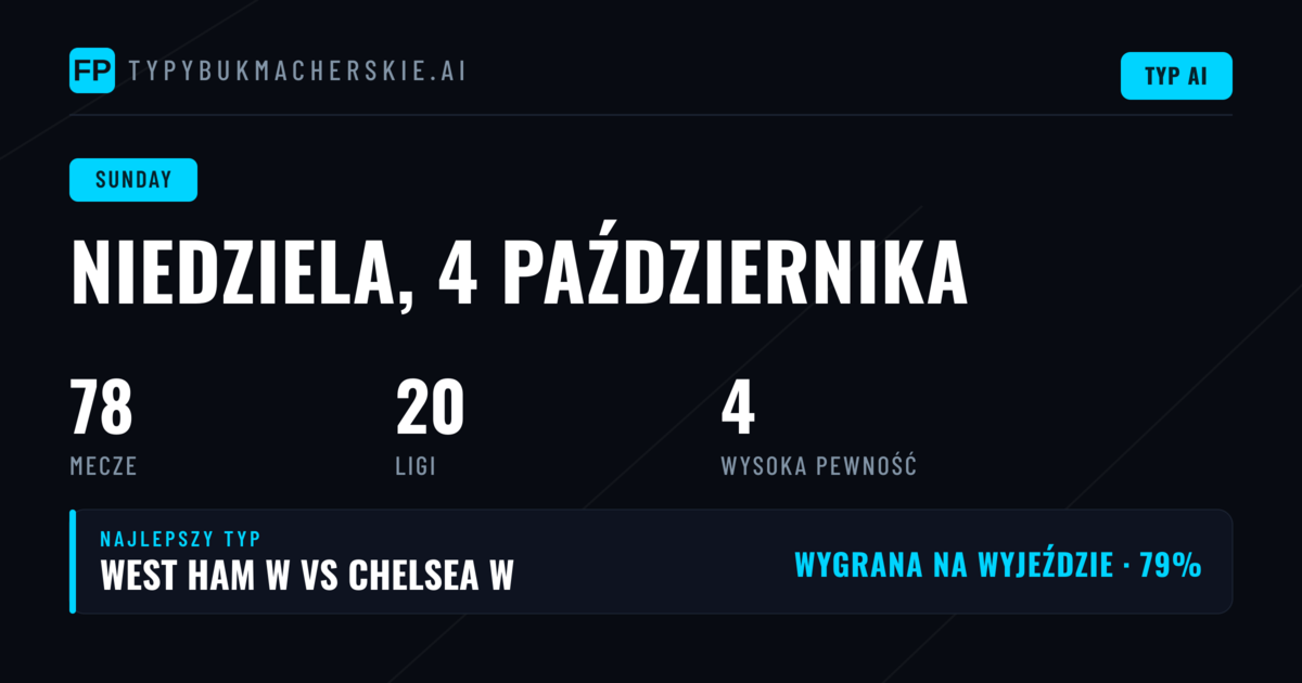 Niedziela 4 Oct 2026 — Przegląd rynków i najciekawsze spotkania
