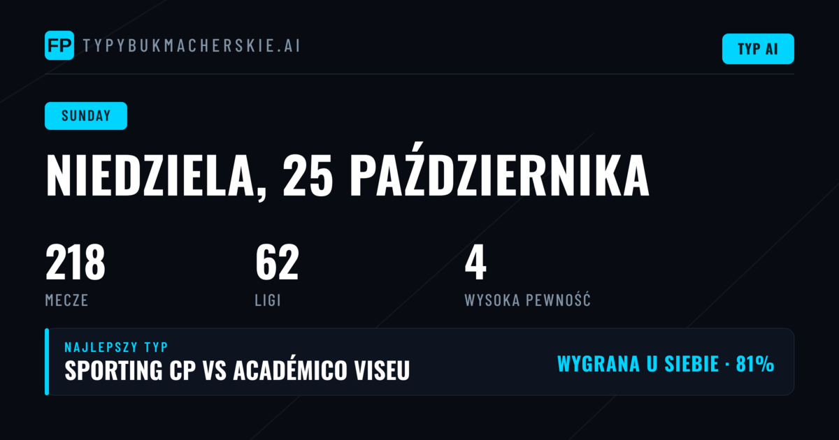 Primera División prowadzi w niedzielnym rozkładzie