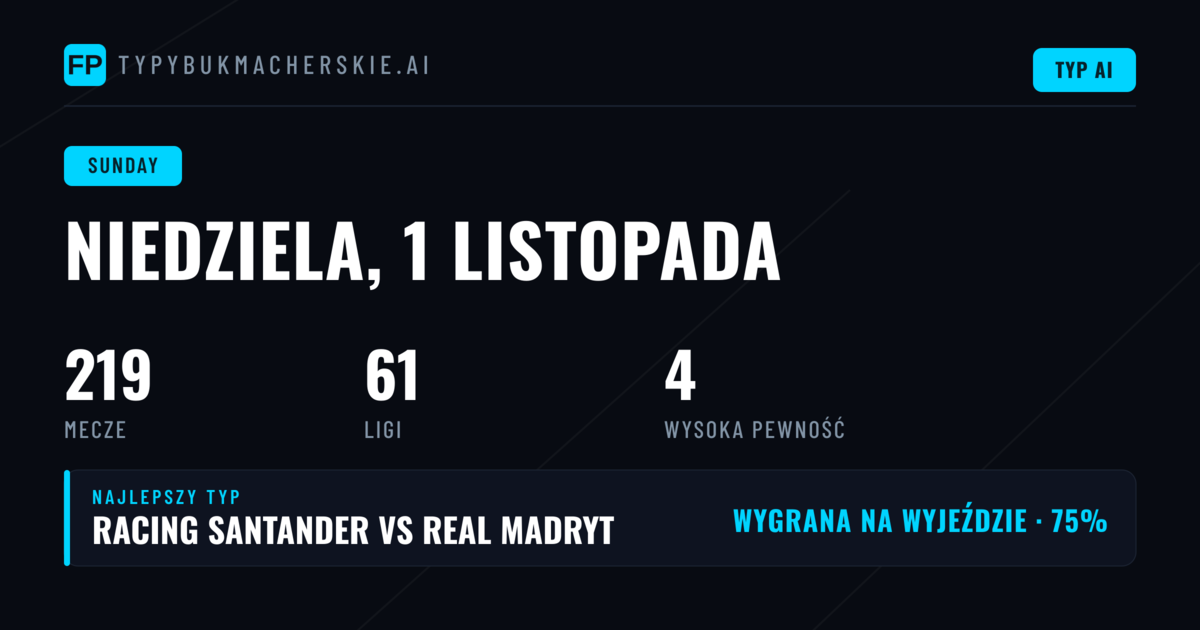 Rynek 1X2, BTTS i O/U: sygnały na niedzielę
