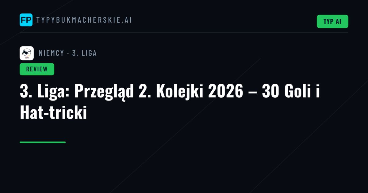 3. Liga: Przegląd 2. Kolejki 2026 – 30 Goli i Hat-tricki