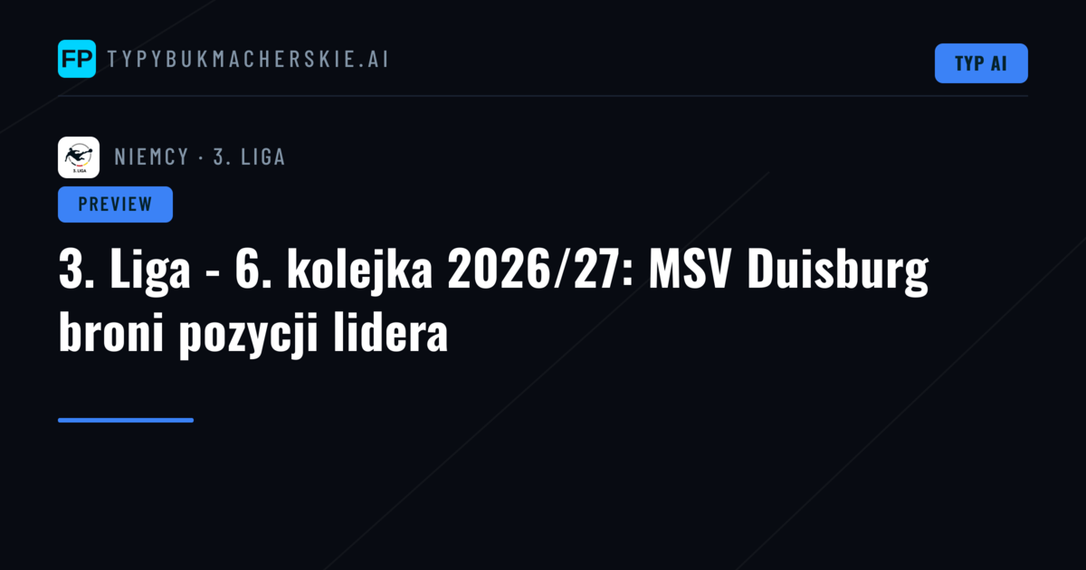 3. Liga - 6. kolejka 2026/27: MSV Duisburg broni pozycji lidera