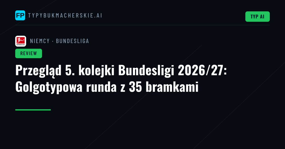 Przegląd 5. kolejki Bundesligi 2026/27: Golgotypowa runda z 35 bramkami