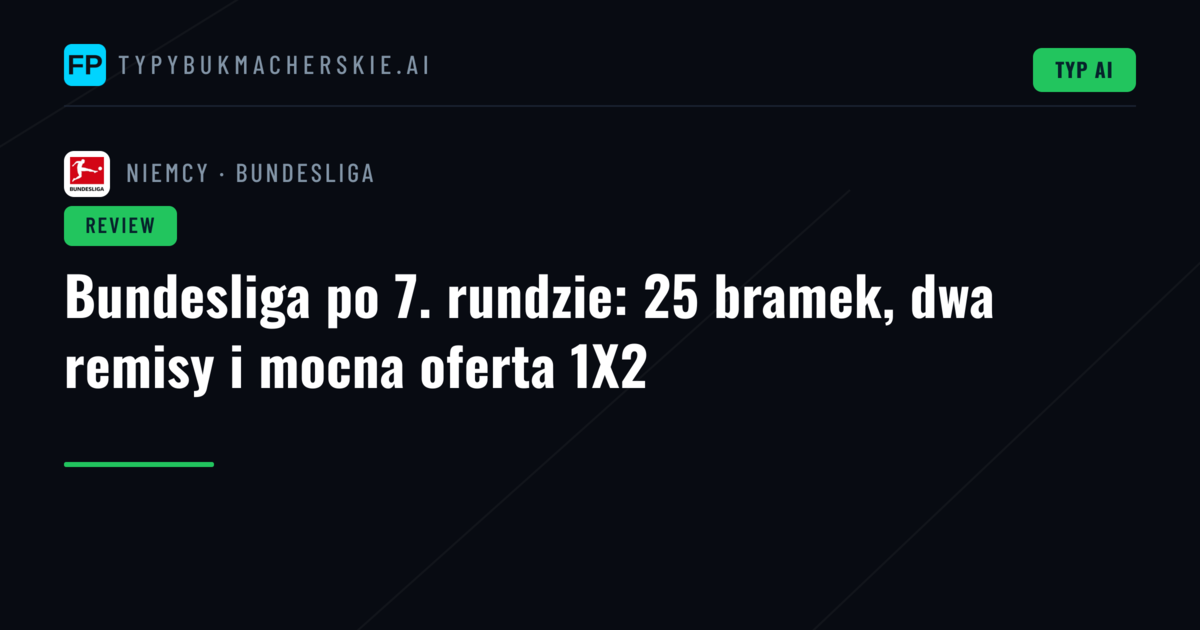 Bundesliga po 7. rundzie: 25 bramek, dwa remisy i mocna oferta 1X2