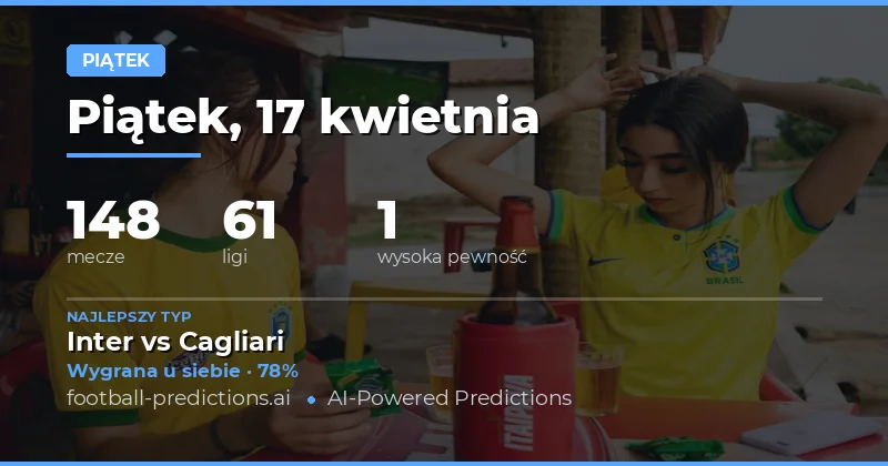 Predykcje na mecze piątkowe – 17 kwietnia 2026