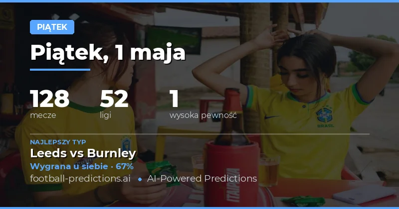 Analiza Piąkowych Spotkań 1 May 2026