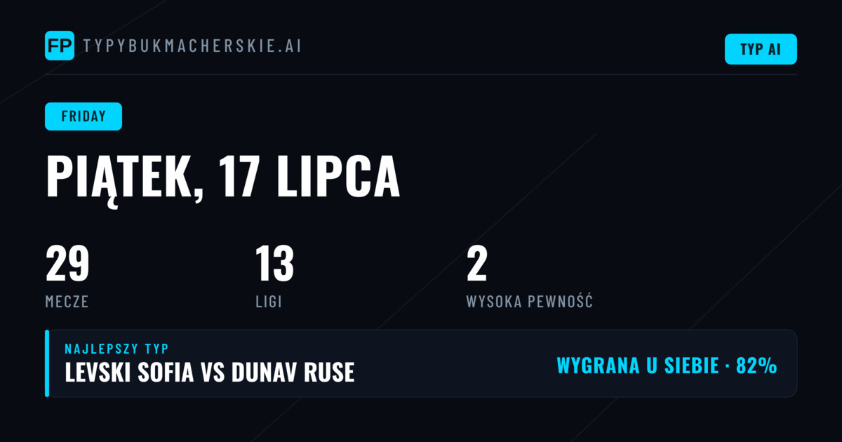 29 meczów, wiele lig – co typujemy na piątek?