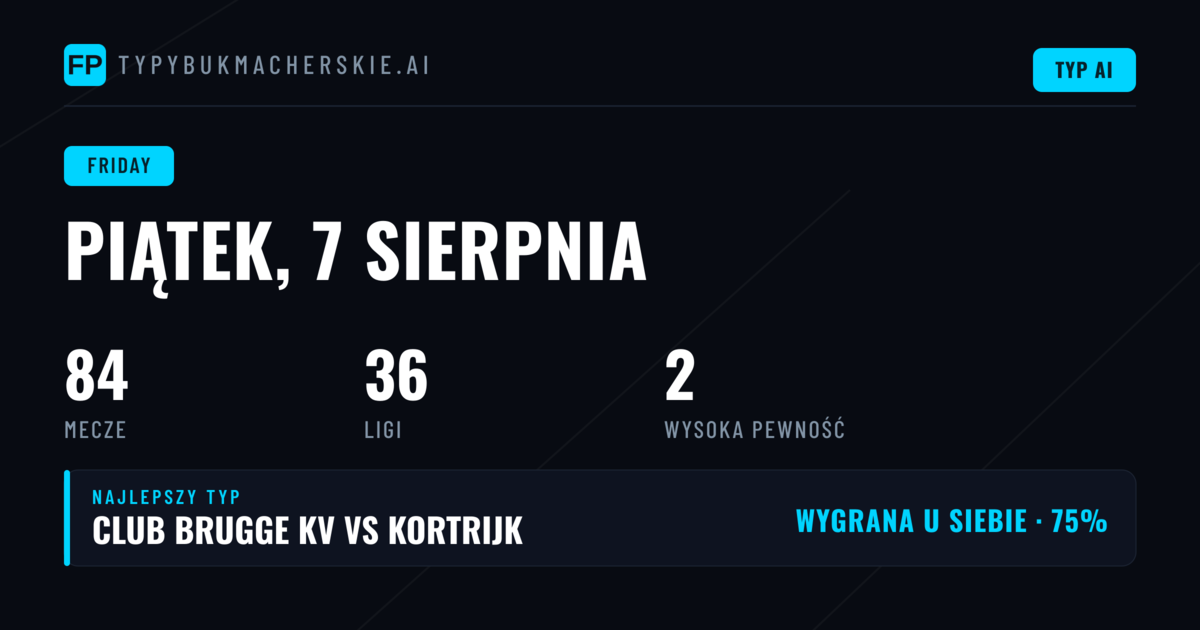 Przegląd rynków na piątkowe mecze