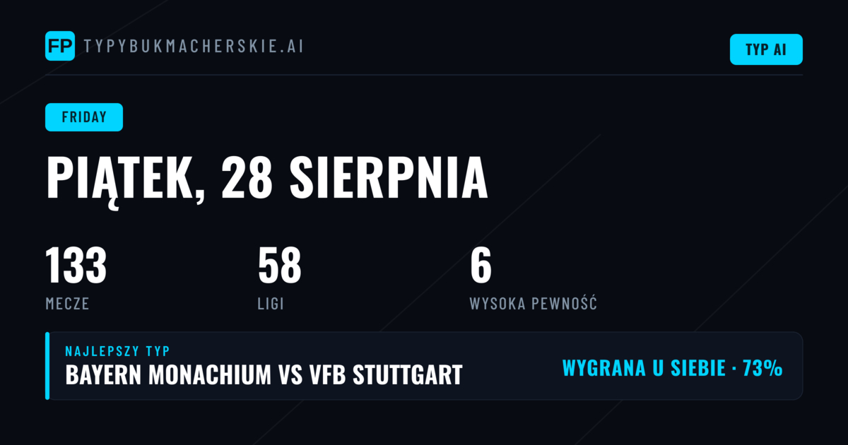 Program piątkowych meczów: gdzie szukać wartości?