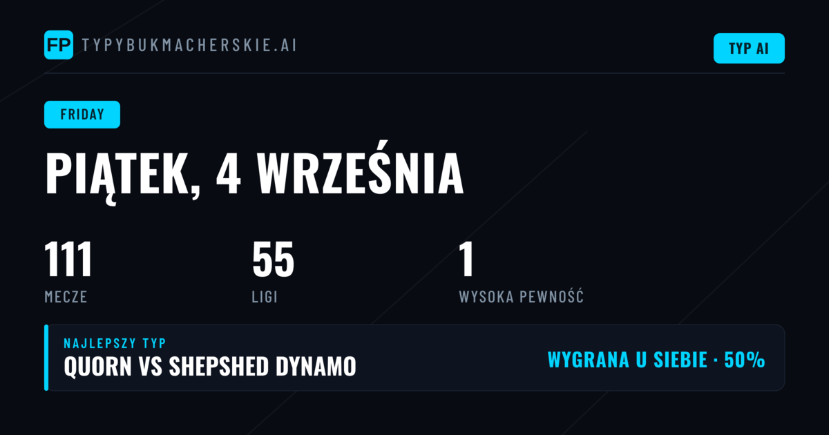 Piątek z futbolem na pięciu kontynentach — co typować
