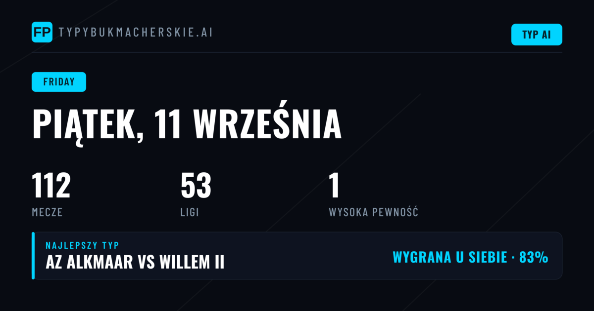 Przegląd rynków bukmacherskich na piątek