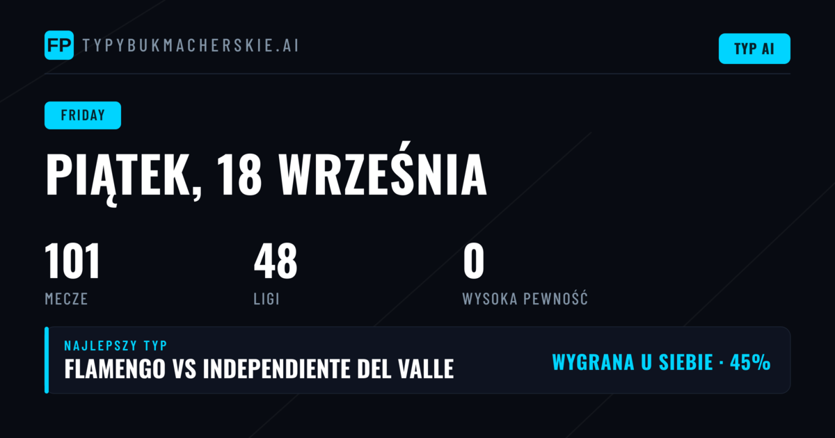 Piątkowa oferta typów – co warto wiedzieć przed rozpoczęciem
