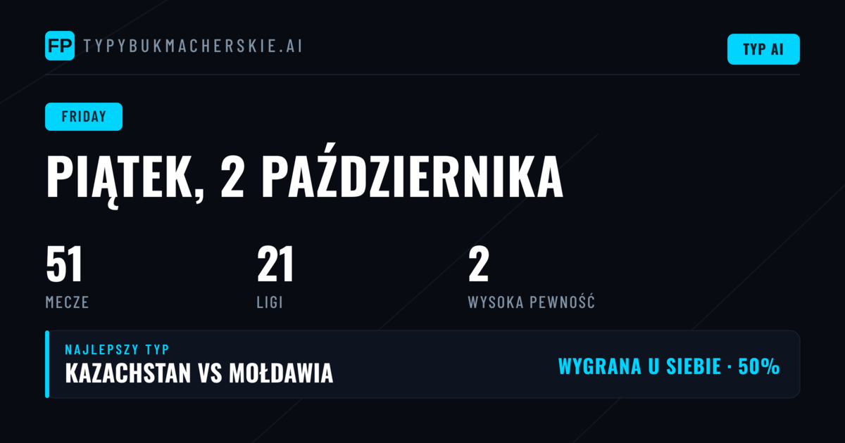 Piątkowy kalendarz: co oferują nam rozgrywki?