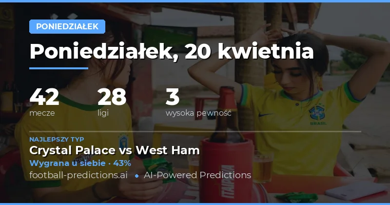 Poniedziałkowe mecze 20 kwietnia 2026 – co warto zauważyć?