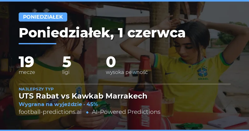 Poniedziałkowe przewidywania piłkarskie: 1 czerwca 2026