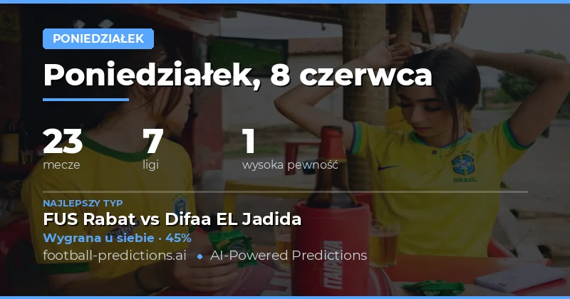 Wysoka aktywność ofensywna w poniedziałkowych meczach