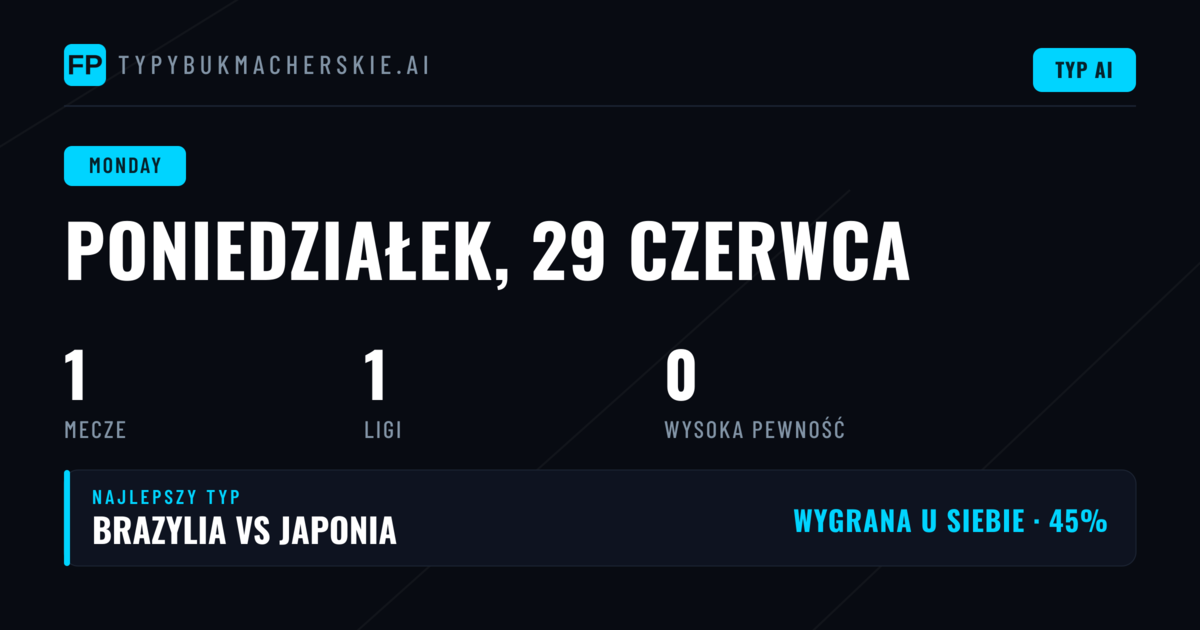Analiza poniedziałkowego meczu World Cup