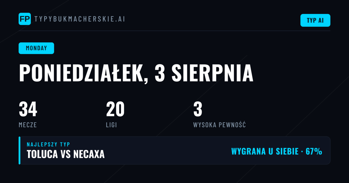 Analiza rynków na poniedziałkowe mecze