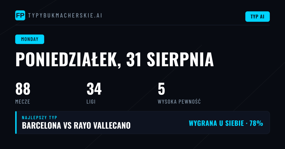 FAW Championship napędza poniedziałkowy ruch