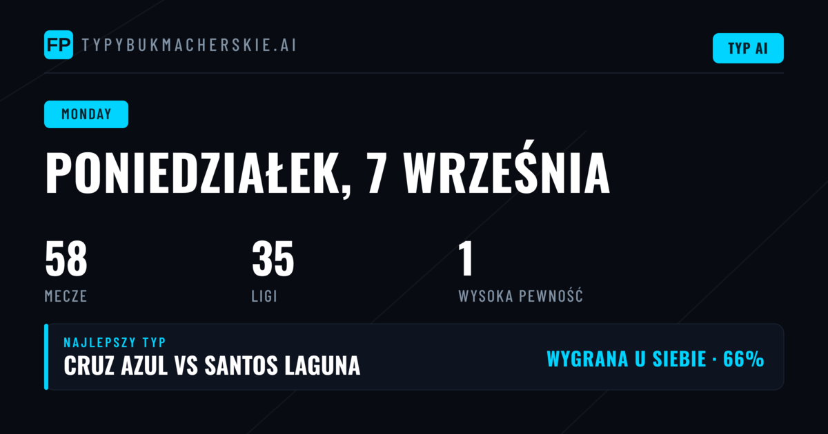 Przegląd poniedziałkowych typów – bogata oferta na początek tygodnia