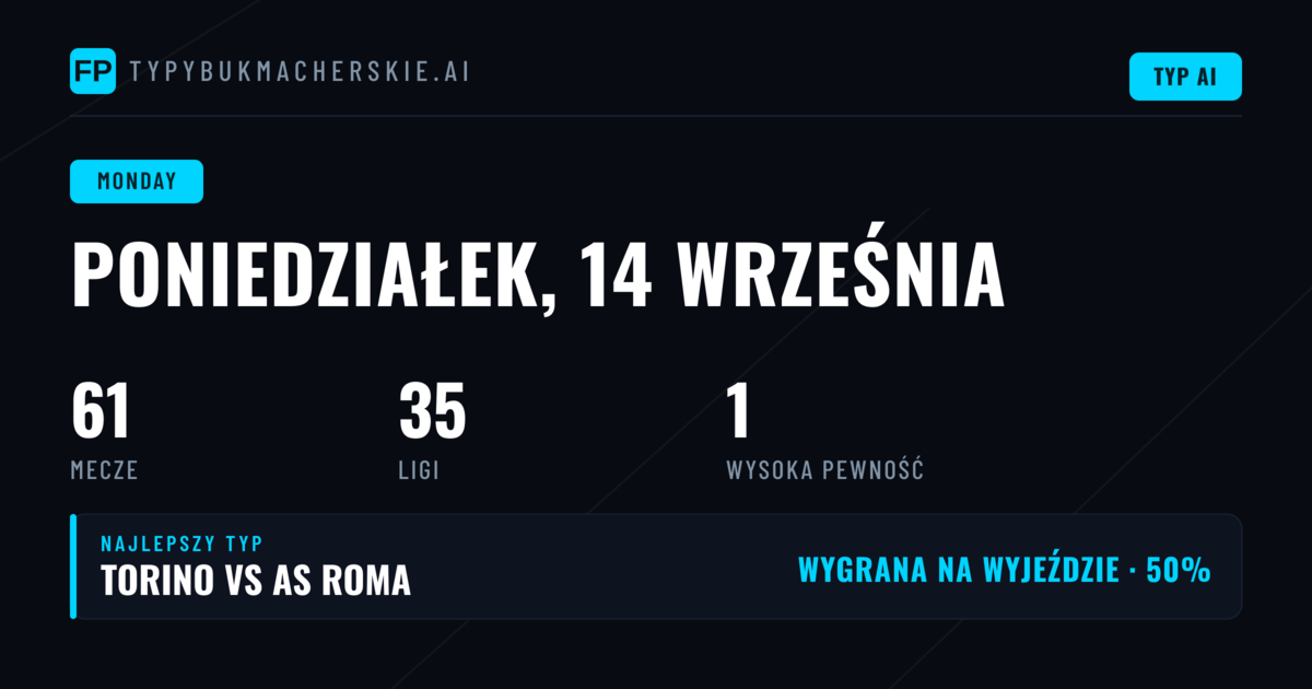 Serie A: Starcie przy Stadio Olimpico w tle rywalizacji Torino z Romą